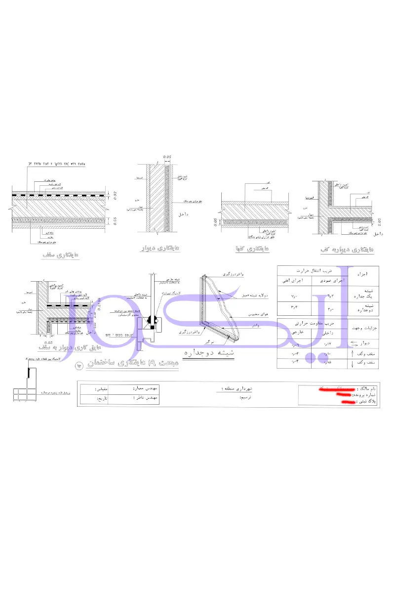 مبحث 19 عایق کاری ساختمان اموزش در سایت معماری ایکور