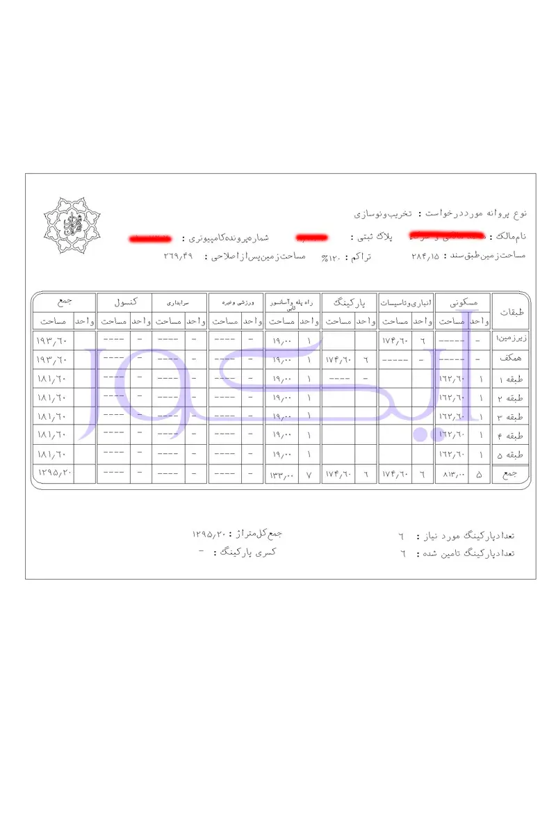 جدول مشخصات پروژه طراحی و اجرای ساختمان مسکونی