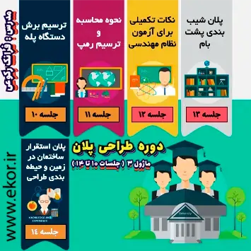 دوره طراحی پلان – ماژول ۳ (جلسات ۱۰ تا ۱۴)