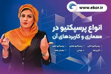 انواع پرسپکتیو و کاربرد ان در سایت ایکور