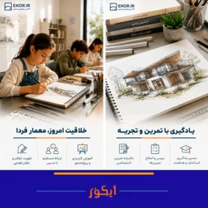 شرایط و امکانات کلاس معماری برای کودکان و نوجوانان ۱۰ تا ۱۶ سال