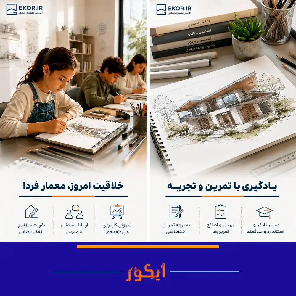 شرایط و امکانات کلاس معماری برای کودکان و نوجوانان ۱۰ تا ۱۶ سال